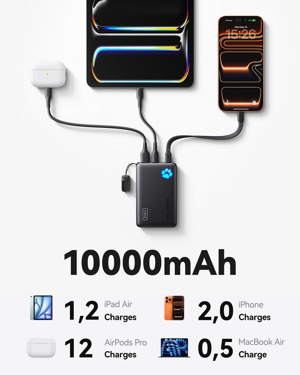 INIU 10000mAh 45W Fast Charging Portable Charger, Smaller Travel Power Bank